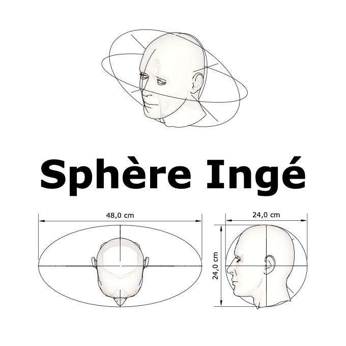 Sphère point d'écoute Ingénieur Son